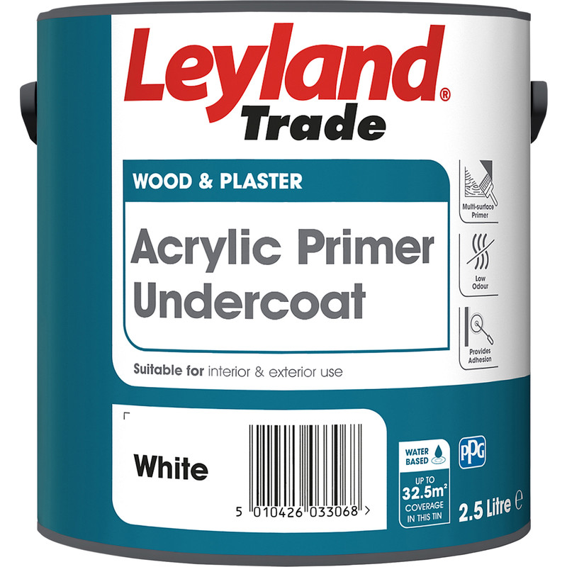 Primers & Undercoats