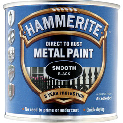 Metal Paints & Primers