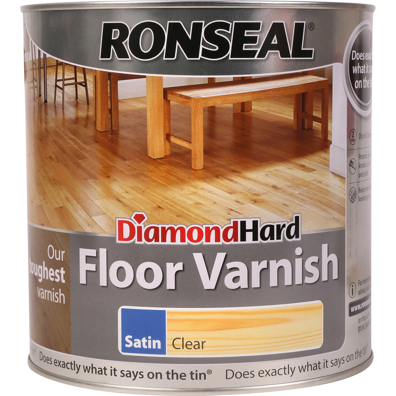 Floor Finishes